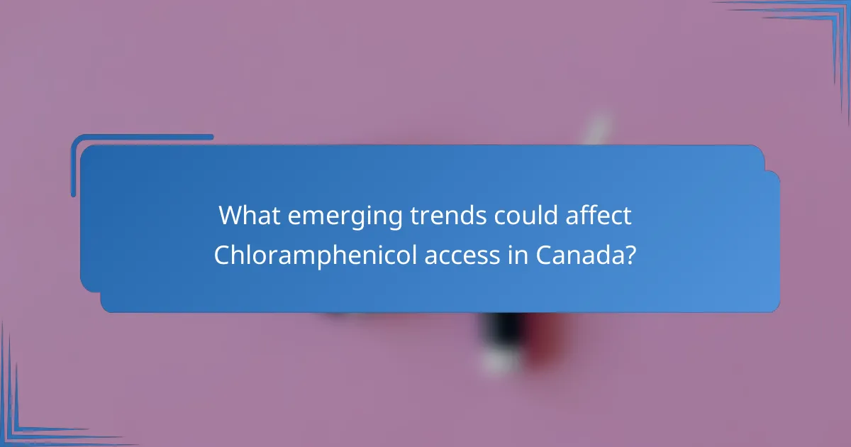 What emerging trends could affect Chloramphenicol access in Canada?